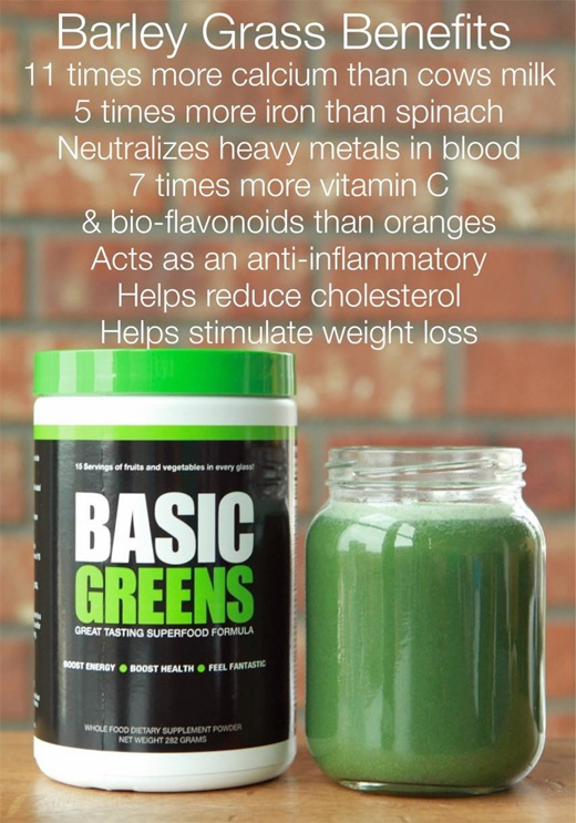 Basic-Greens-Benefits